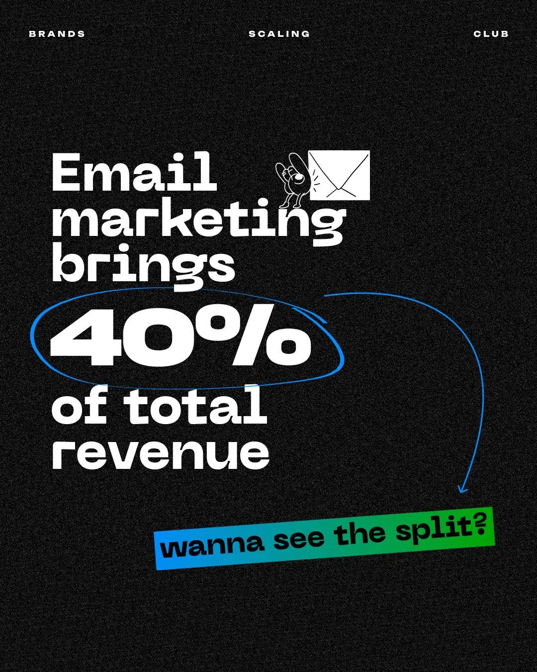Email marketing brings +40% of total revenue