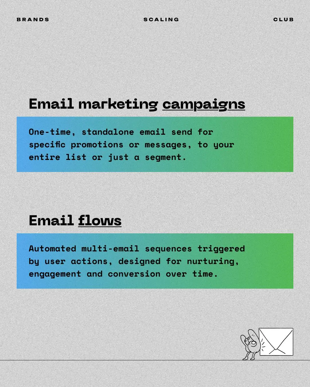 Email marketing brings +40% of total revenue 4